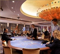 Casino - Gambling in America