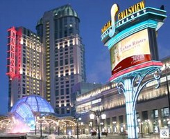 Ontario - Gambling in America