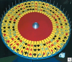 Roulette and Wheels of Fortune Gambling in America